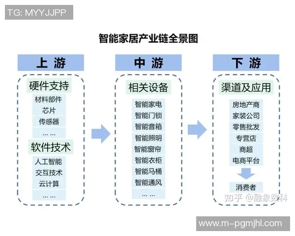 重磅专题WE的进攻革新探索与实践全景分析